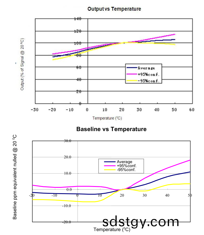 ]G$0ID9$CNS{Y]BJ58Z}MVI
